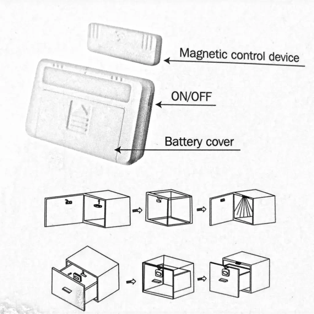 LED door magnetic sensor cabinet light